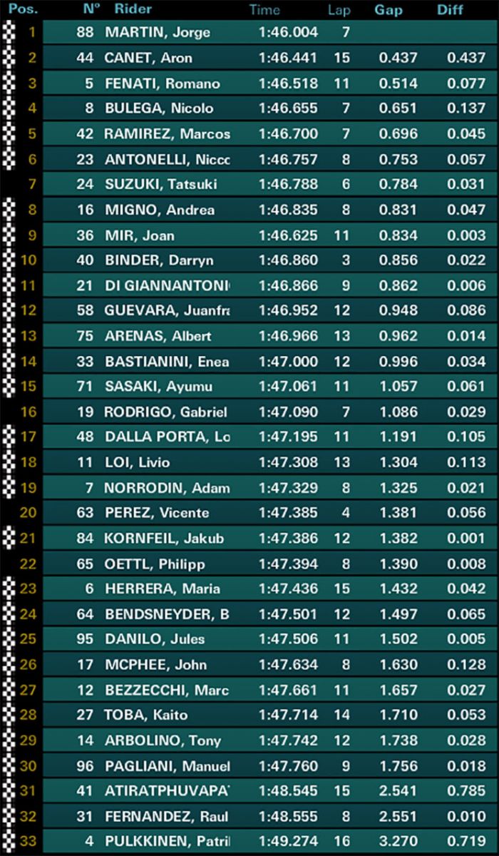 moto3-qp(1).jpg