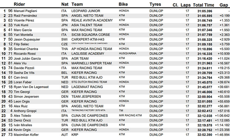 moto3cev.jpg
