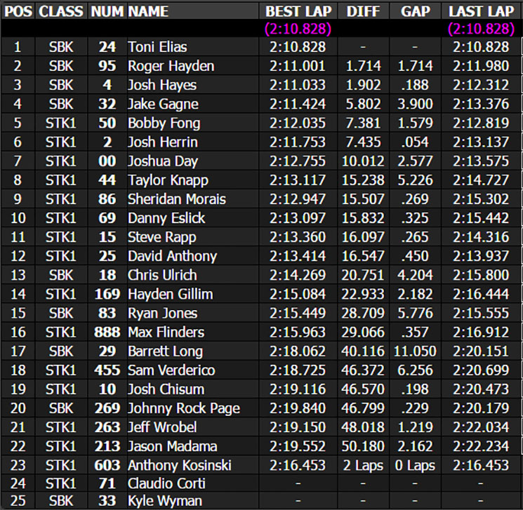 motoamerica-1.jpg