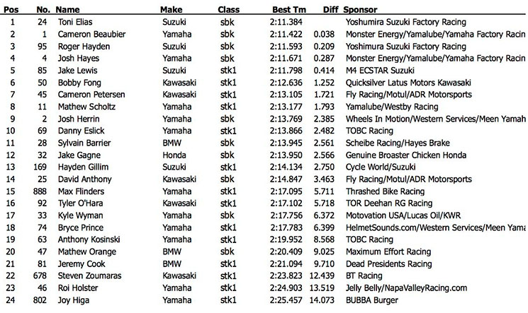 /motoamerica-fp.jpg