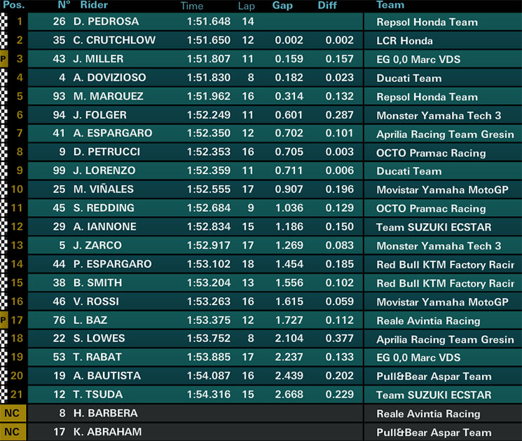 /motogp-1(1).jpg