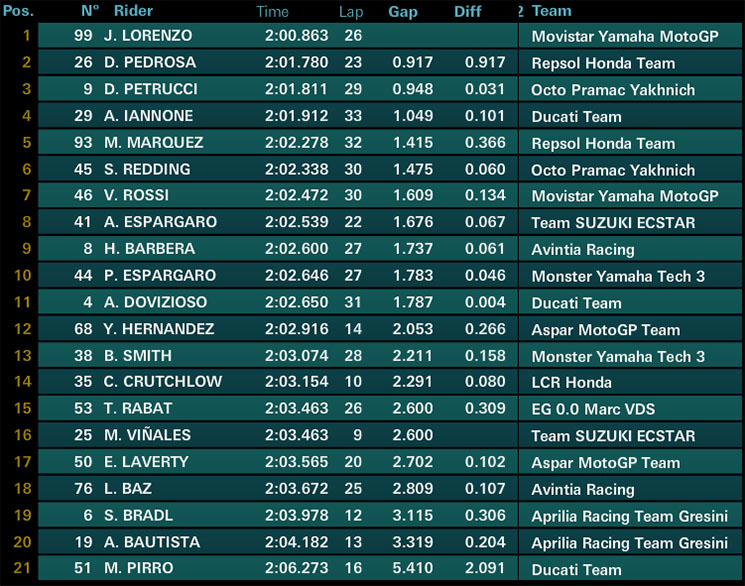 motogp-1.jpg