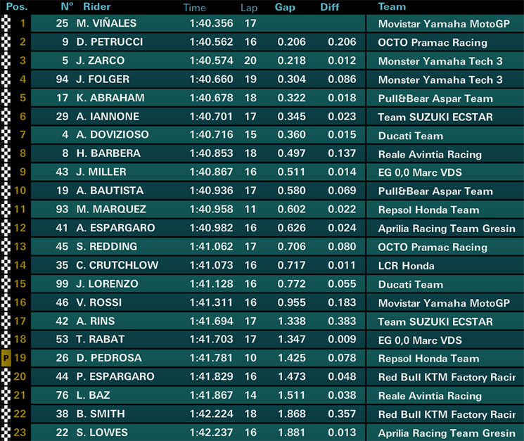 motogp-argentna.jpg