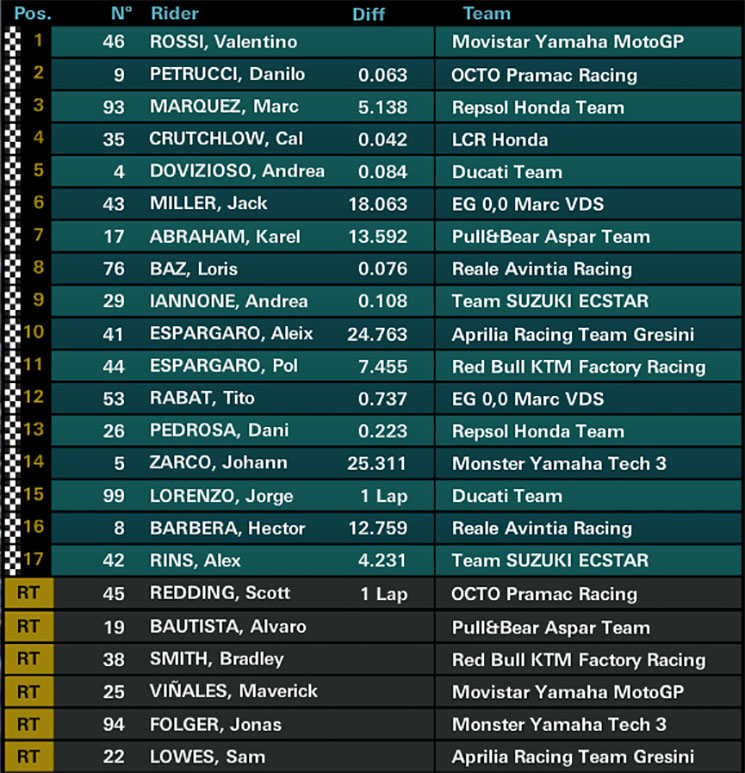 motogp-assen(1).jpg