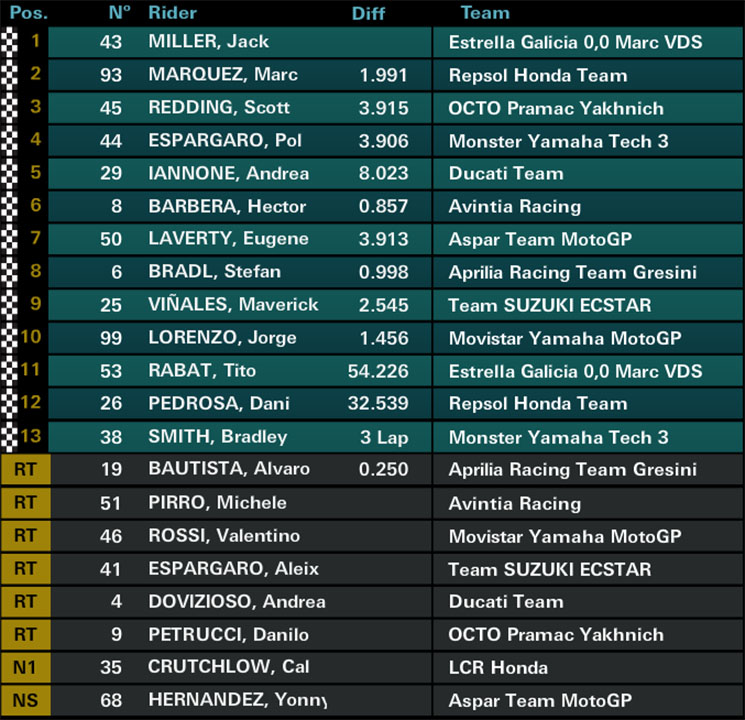 /motogp-assen.jpg