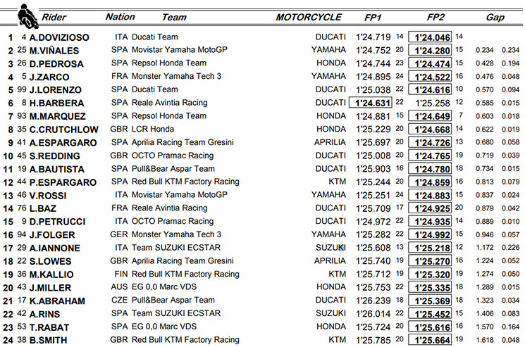 motogp-austria-433.jpg