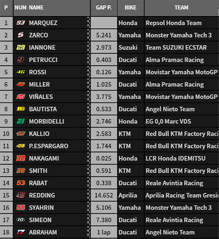 motogp-ca(1).jpg