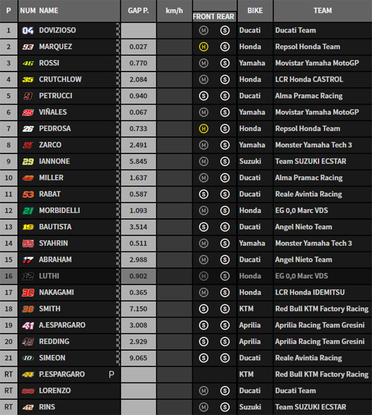 motogp-carr(1).jpg
