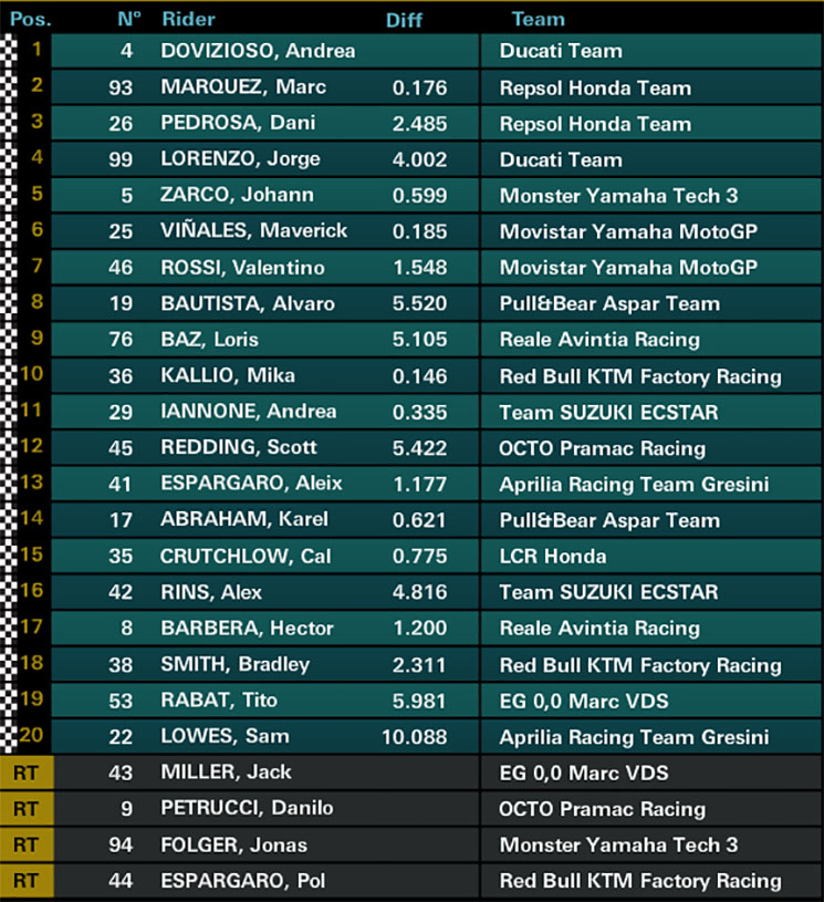 motogp-carrera(2).jpg