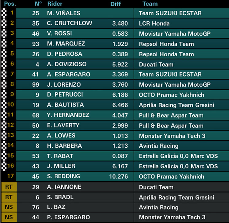 motogp-carrera.jpg