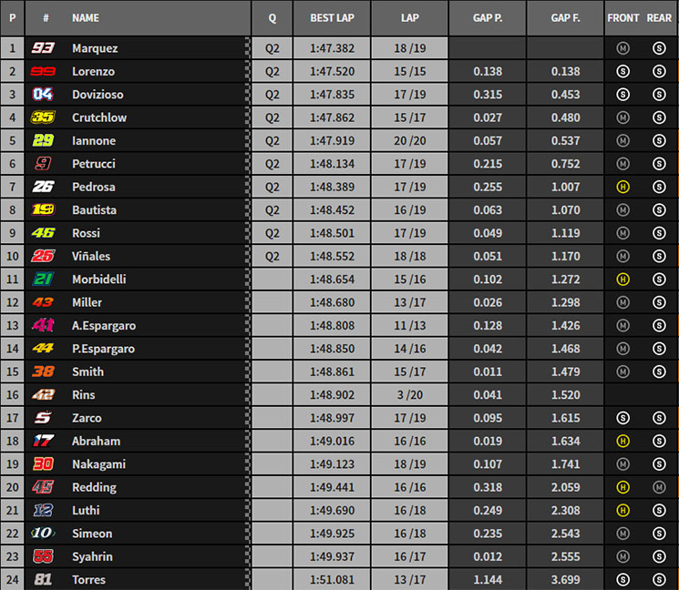 motogp-fp22.jpg
