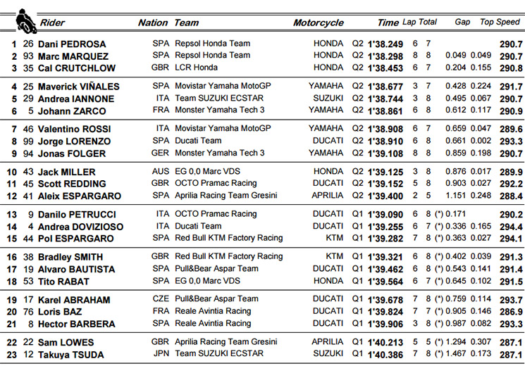 motogp-gp-.jpg
