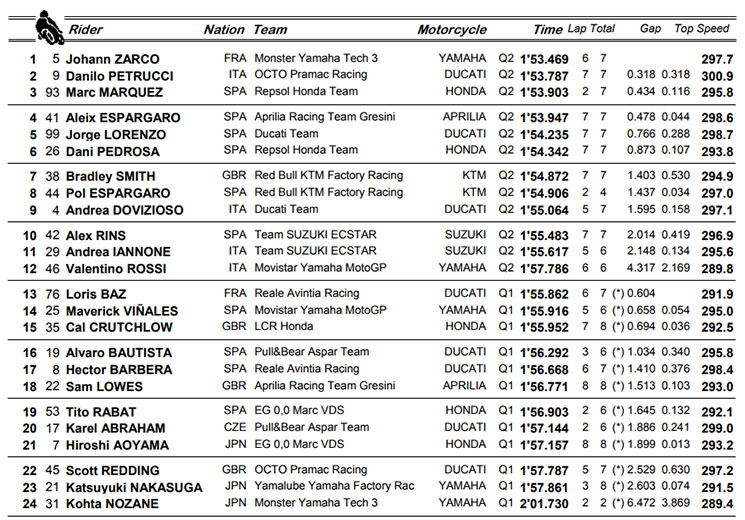 /motogp-japon-qp.jpg