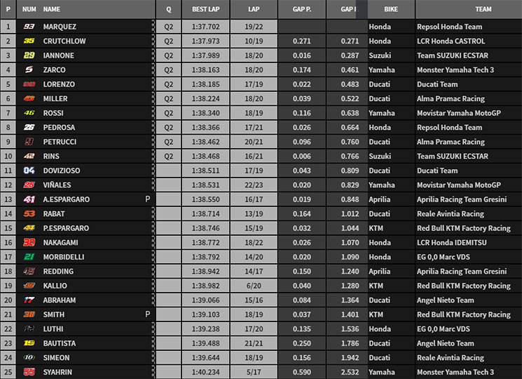/motogp-je.jpg