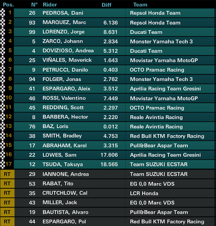 motogp-jerez-ca.jpg