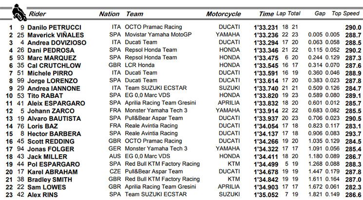 /motogp-misan.jpg