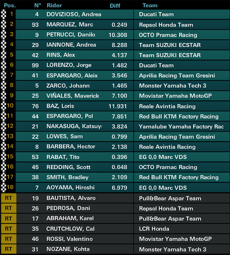 /motogp-mot.jpg