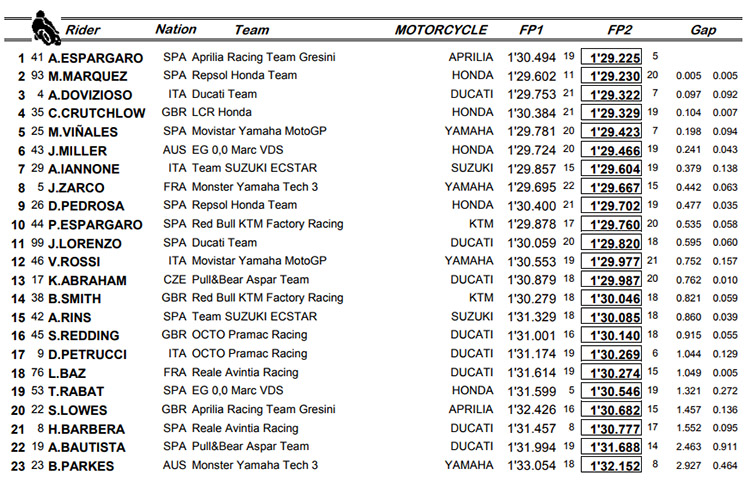 motogp-ph.jpg