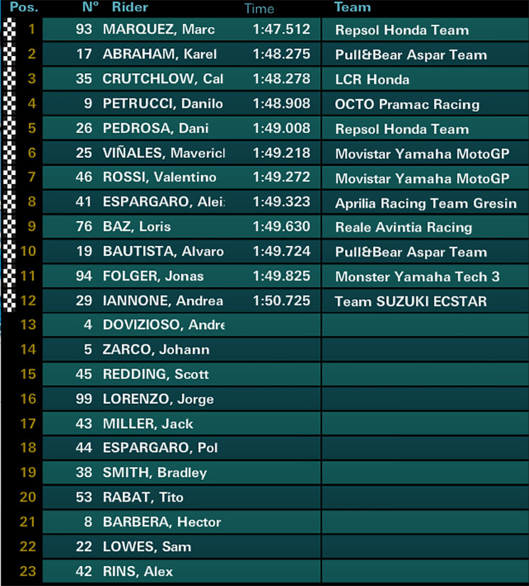 motogp-q(1).jpg