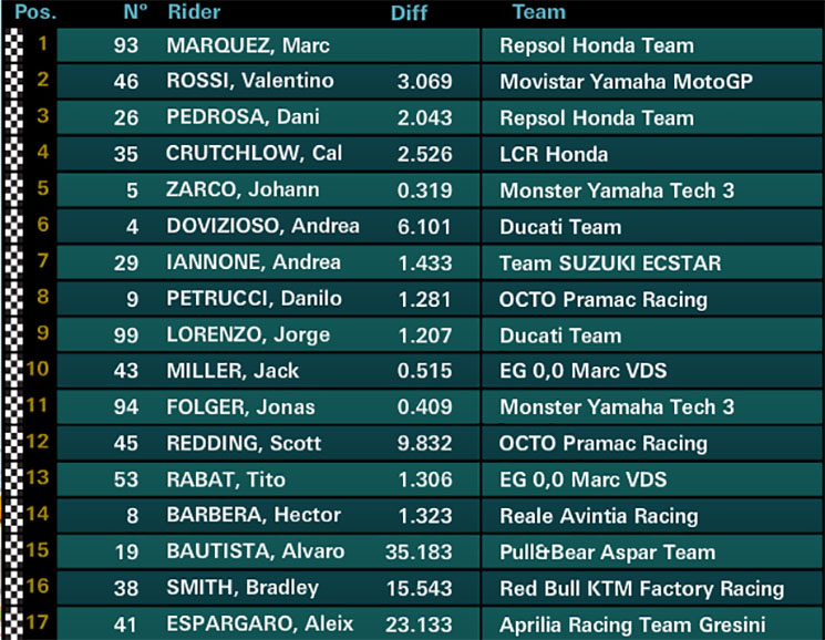 /motogp-q(2).jpg