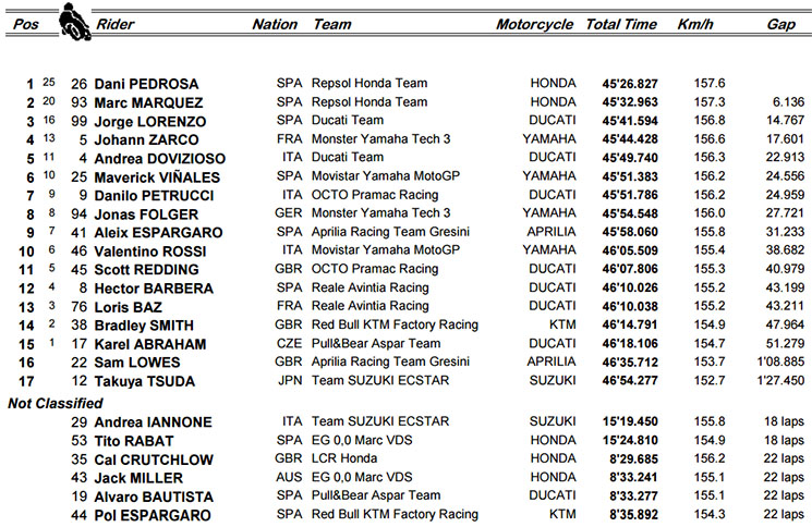 motogp-race.jpg