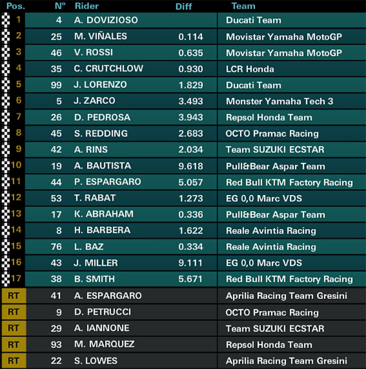 motogp-silver(1).jpg