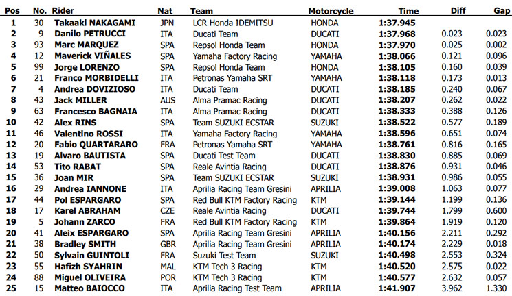 motogp-test-jere.jpg