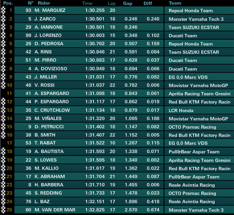 motogp-valencia-3553.jpg