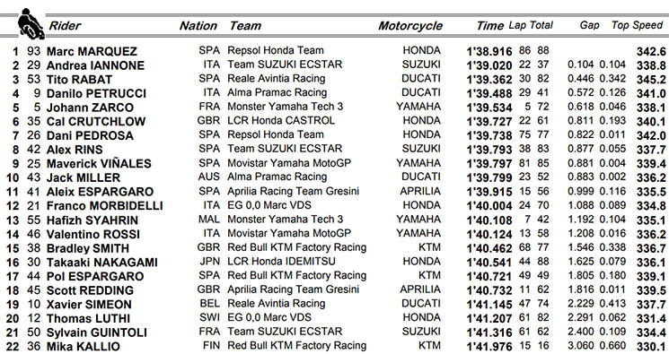 motogp23.jpg