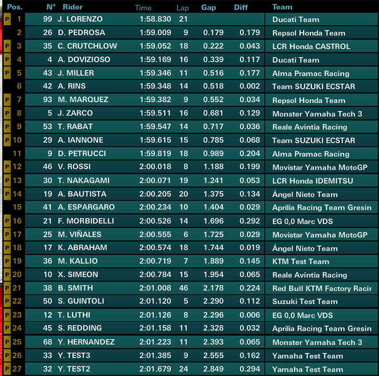 motogp4.jpg