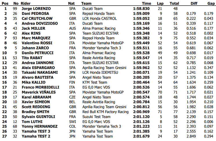 motogp5.jpg