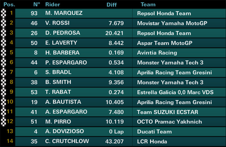 motogpar.jpg