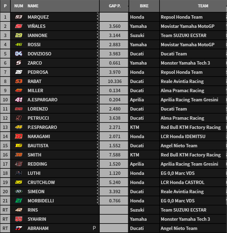 motogpaus.jpg