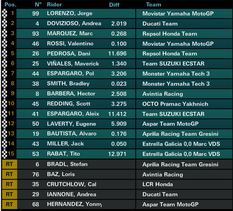 motogpcarrera.jpg
