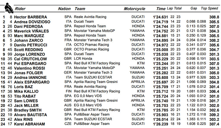 motogpfp1.jpg