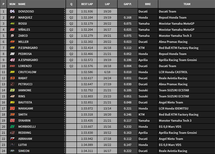 motogpfr.jpg