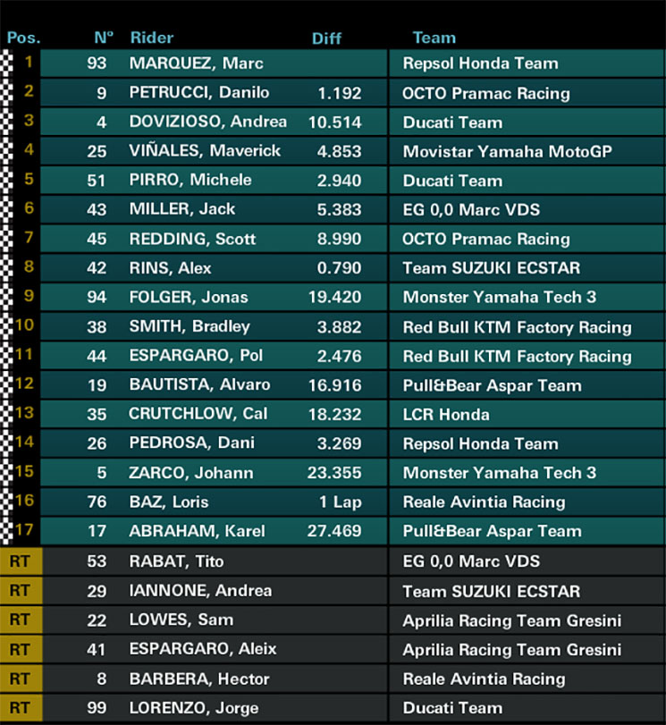 motogpmisano.jpg