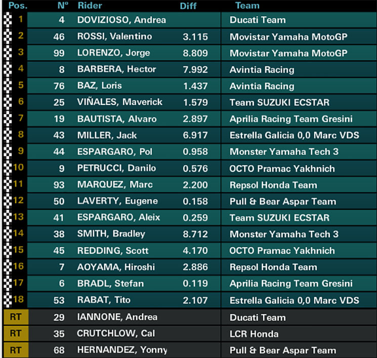 motogpsepang.jpg