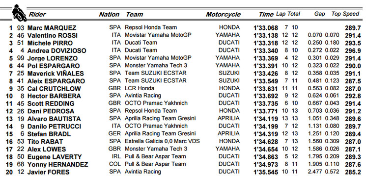 motogpwp.jpg