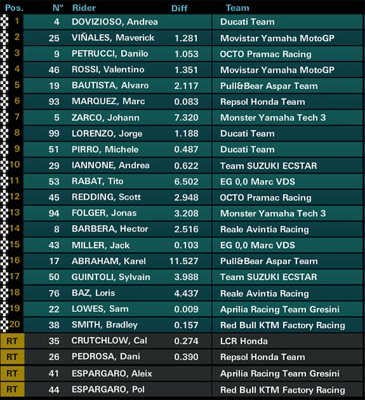 mugello-motogp.jpg
