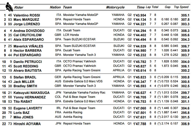 pole-rossi.jpg