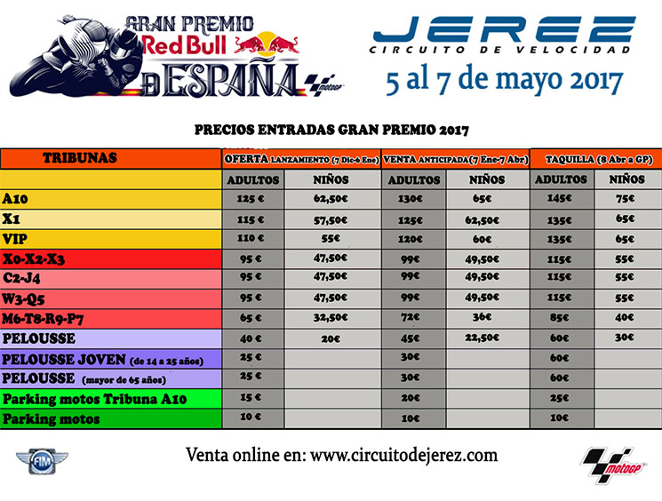 /precios-jerez-motogp.jpg