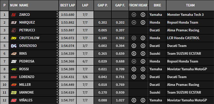 q2mgp.jpg