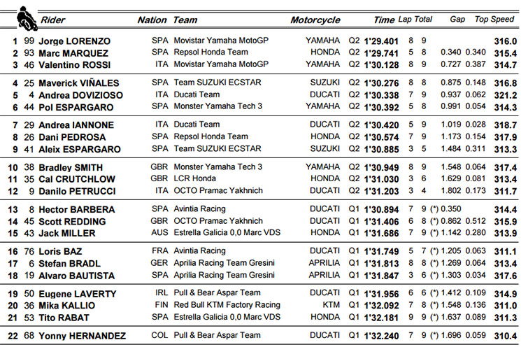 q2motogp(1).jpg