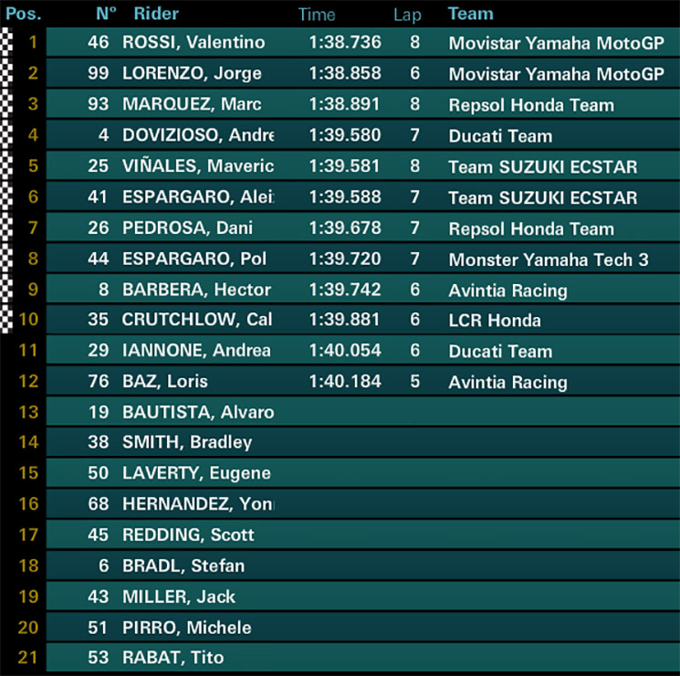 qp-motogp.jpg