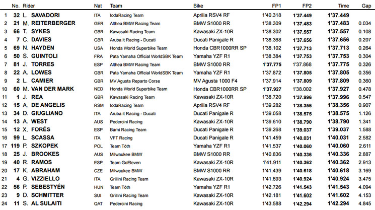 /sbk-alemania.jpg