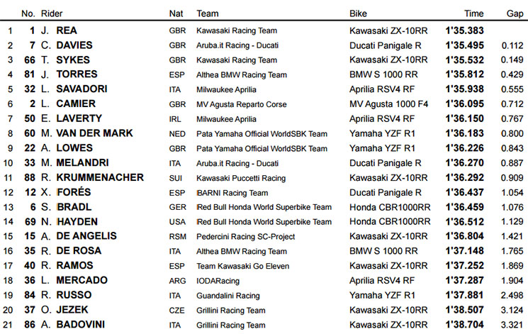 sbk-assen(1).jpg