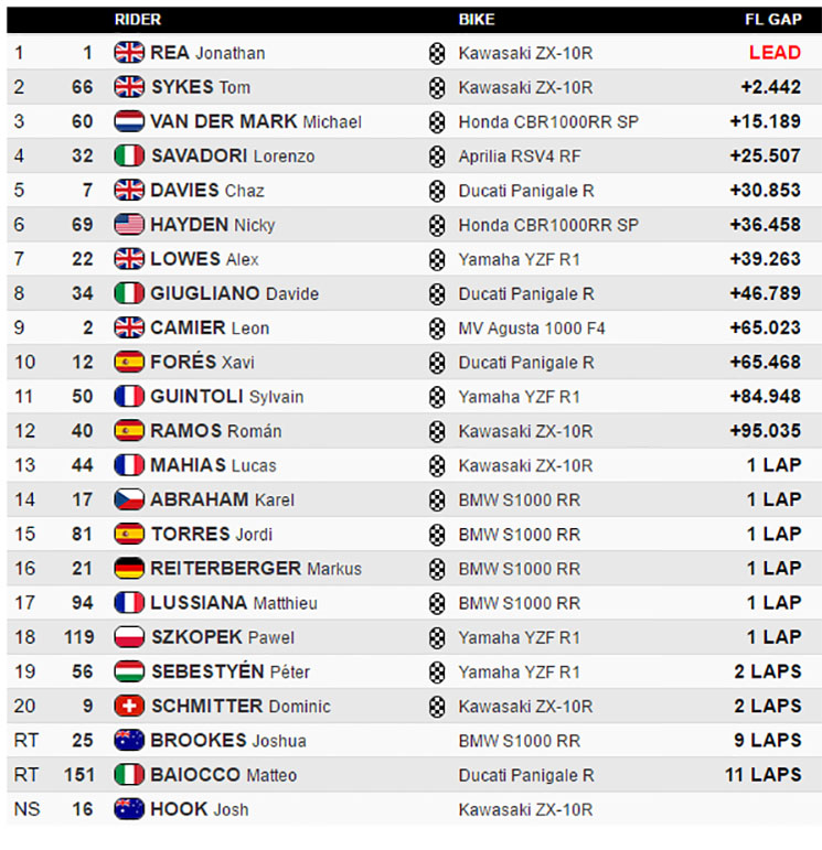 sbk-assen.jpg