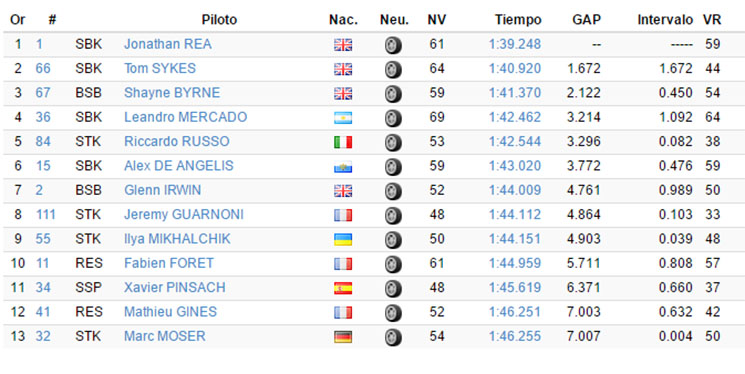 /sbk-jerez-1.jpg