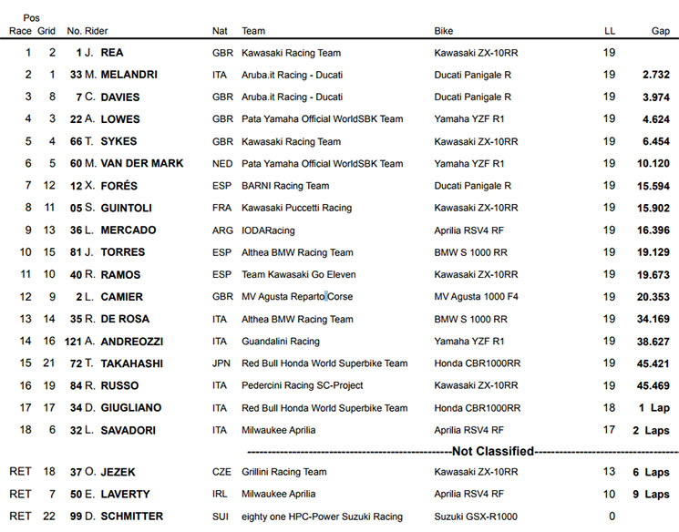 sbk-jerez-2.jpg